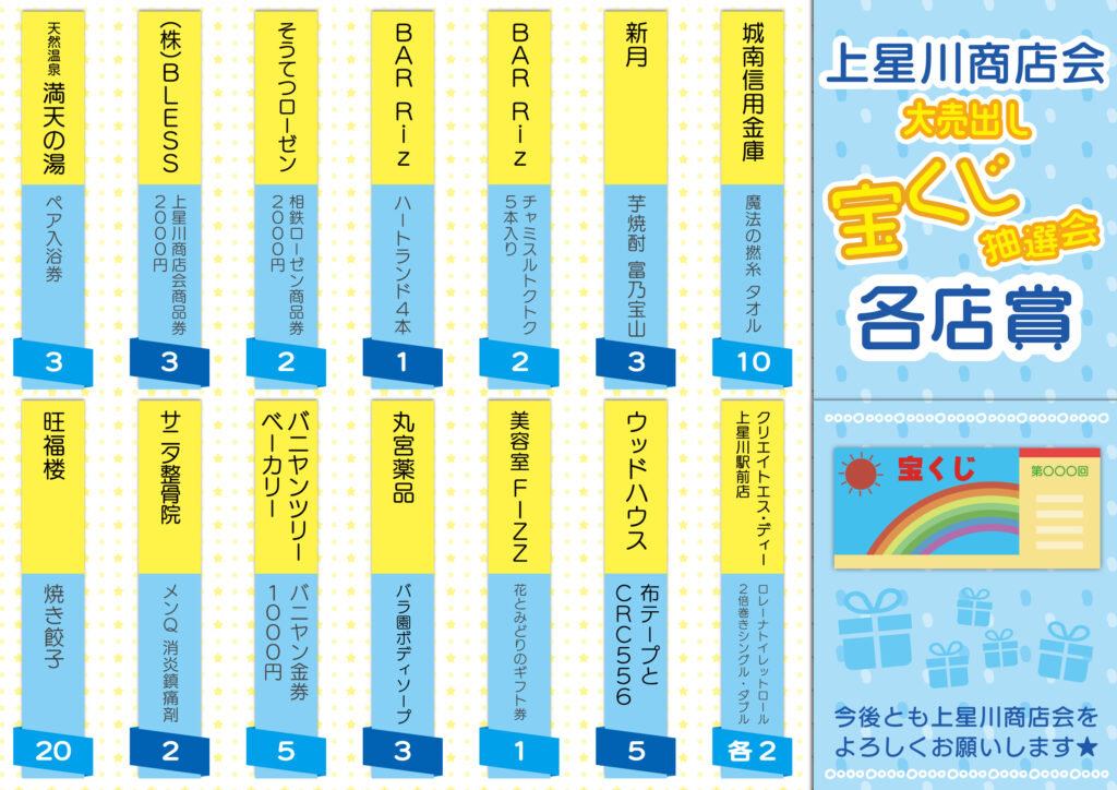 令和6年中元大売出し宝くじ抽選会・各店賞1