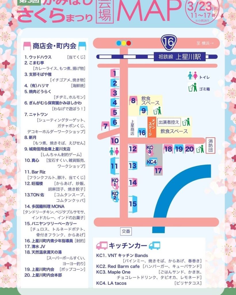第3回かみほしさくらまつりマップ